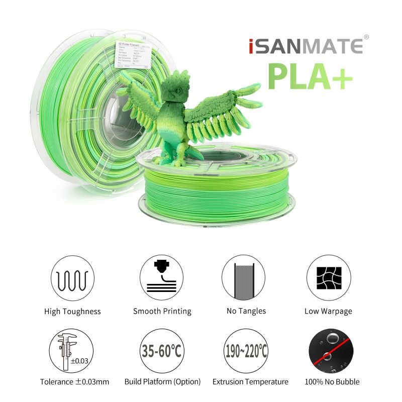iSANMATE PLA+ [Forest Elf] Matte GRADIENT 1.75mm Filament 1kg roll