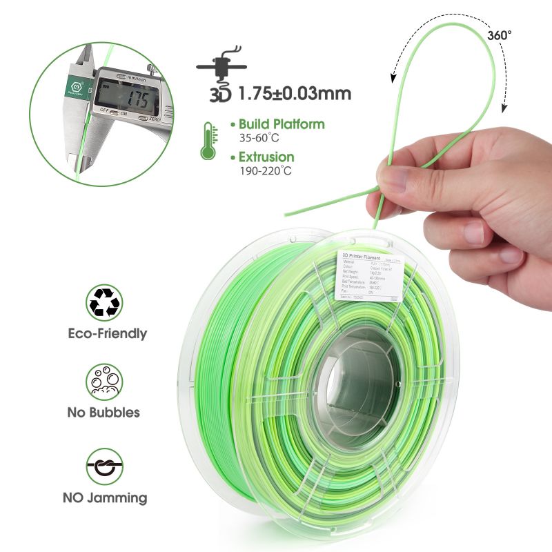iSANMATE PLA+ [Forest Elf] Matte GRADIENT 1.75mm Filament 1kg roll