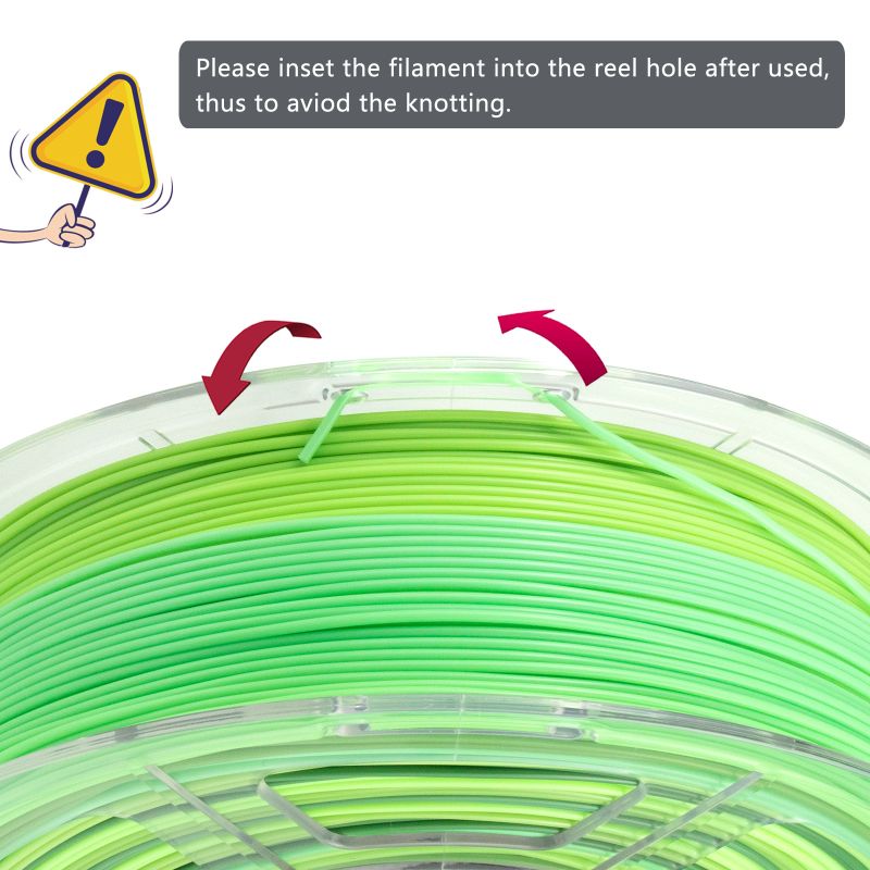 iSANMATE PLA+ [Forest Elf] Matte GRADIENT 1.75mm Filament 1kg roll