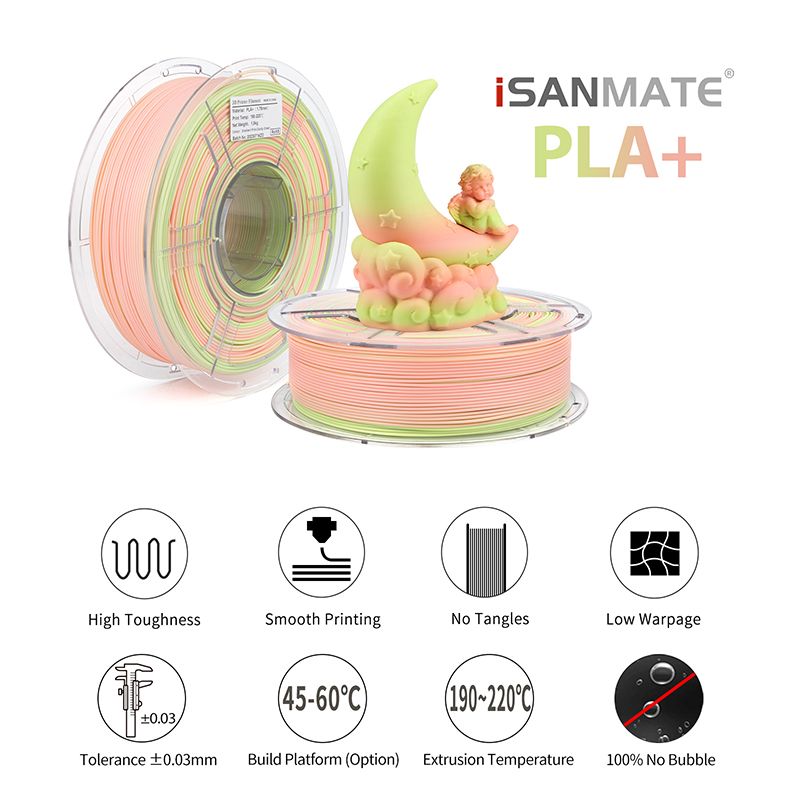 iSANMATE PLA+ [PINK-CANDY GREEN] Matte GRADIENT 1.75mm Filament 1kg roll