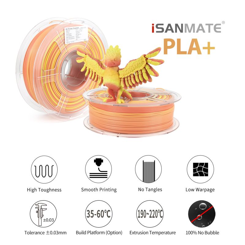 iSANMATE PLA+ [Sunset] Matte GRADIENT 1.75mm Filament 1kg roll