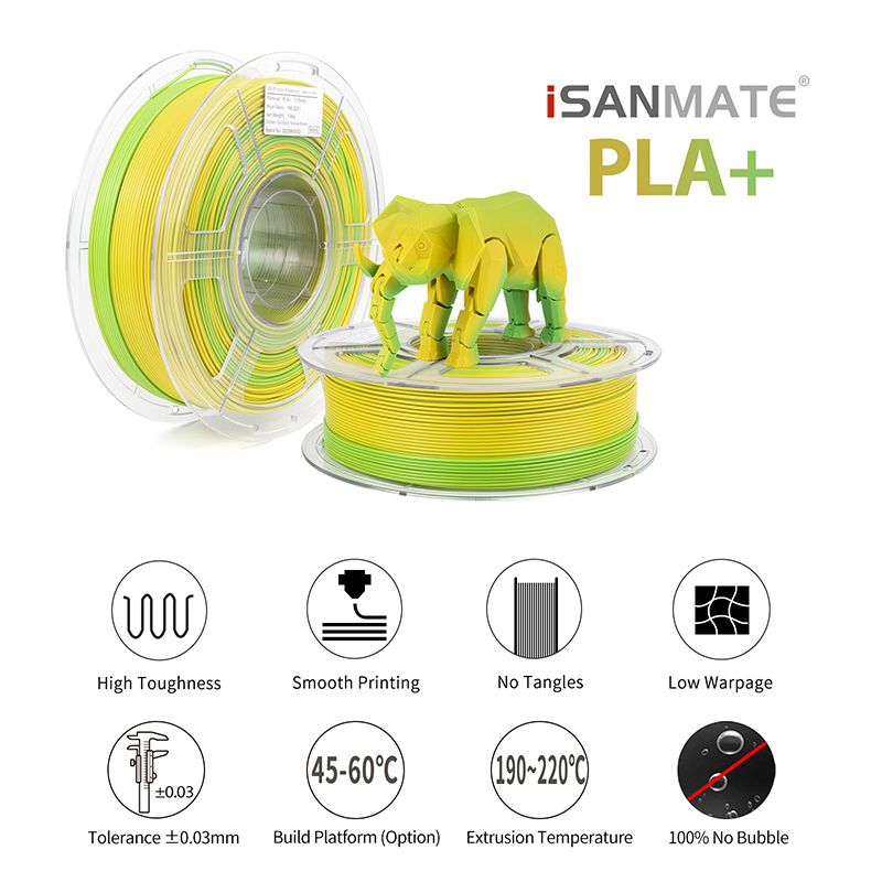 iSANMATE PLA+ [YELLOW-GREEN] Matte GRADIENT 1.75mm Filament 1kg roll