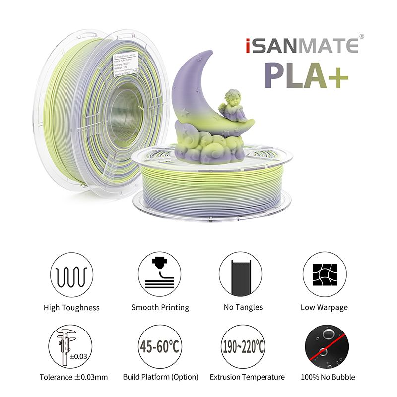 iSANMATE PLA+ [YELLOW-PURPLE] Matte GRADIENT 1.75mm Filament 1kg roll