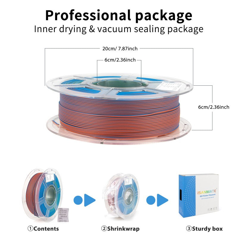 iSANMATE PLA+ [Malachite] Matte Tri Colour 1.75mm Filament 1kg roll