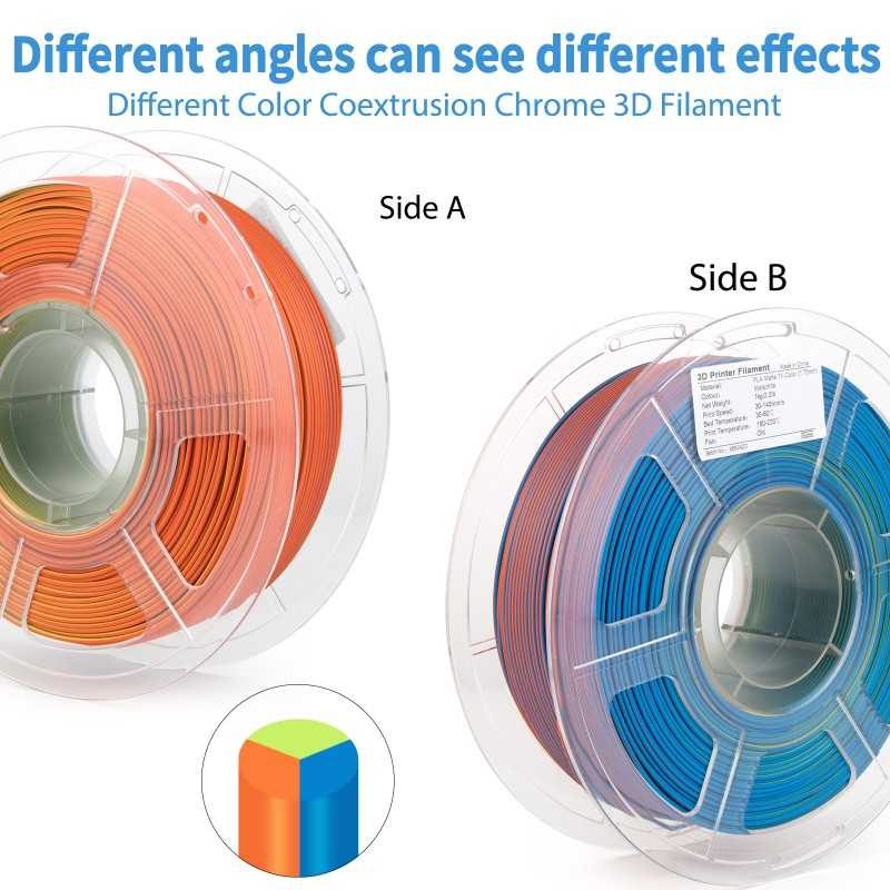 iSANMATE PLA+ [Malachite] Matte Tri Colour 1.75mm Filament 1kg roll