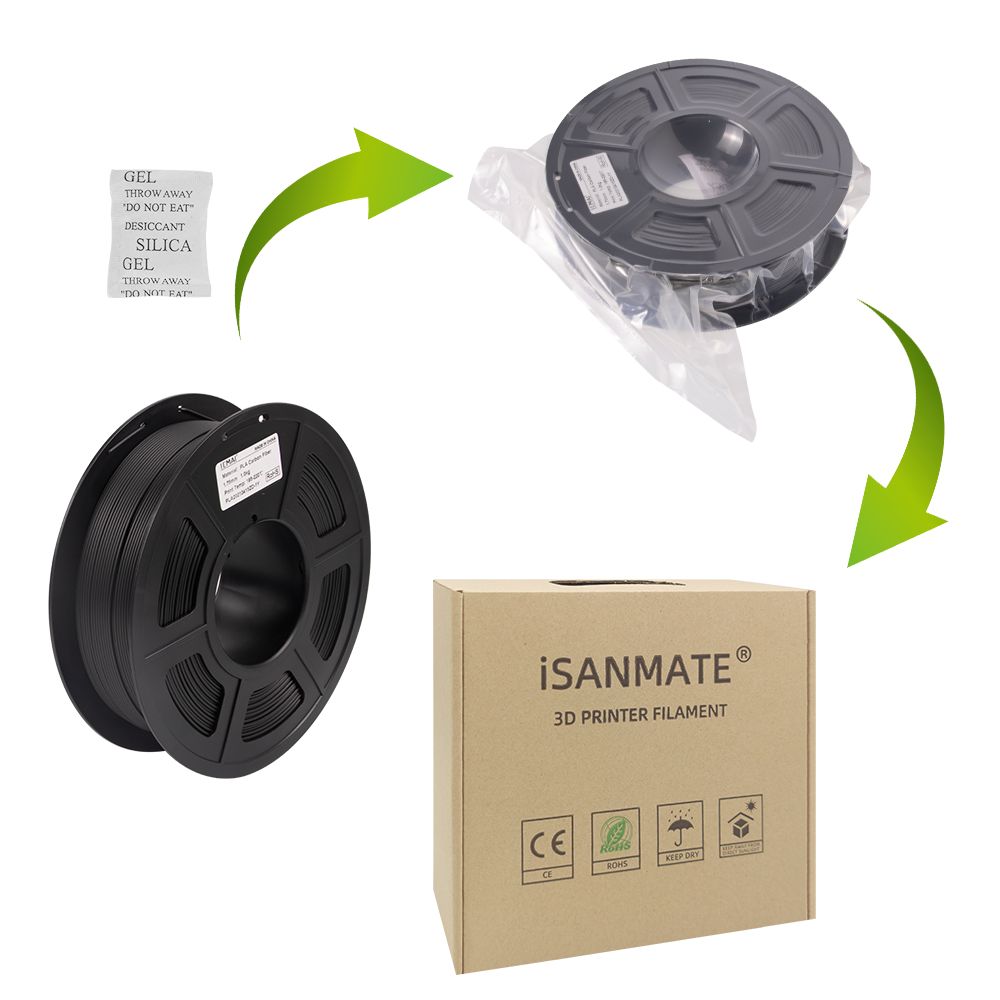 iSANMATE PLA Carbon Fibre filament 1.75mm 1kg roll