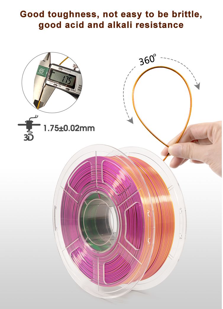 iSANMATE Silk [Purple-Green-Gold] Pla Tri Colour 1.75mm Filament 1kg roll