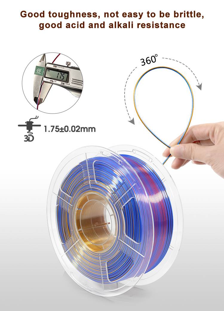 iSANMATE Silk [Red-Gold-Blue] Pla Tri Colour 1.75mm Filament 1kg roll