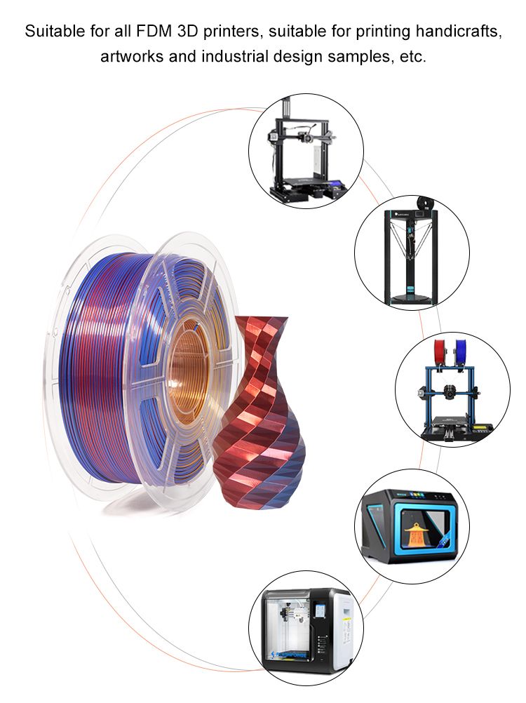 iSANMATE Silk [Red-Gold-Blue] Pla Tri Colour 1.75mm Filament 1kg roll