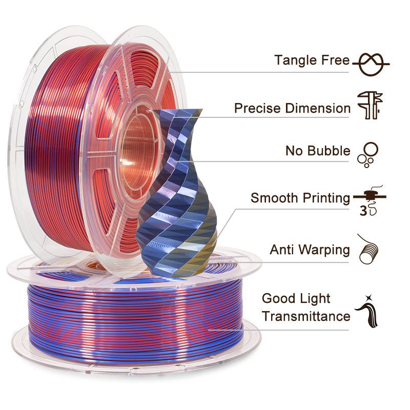 iSANMATE Silk [Red-Gold-Blue] Pla Tri Colour 1.75mm Filament 1kg roll