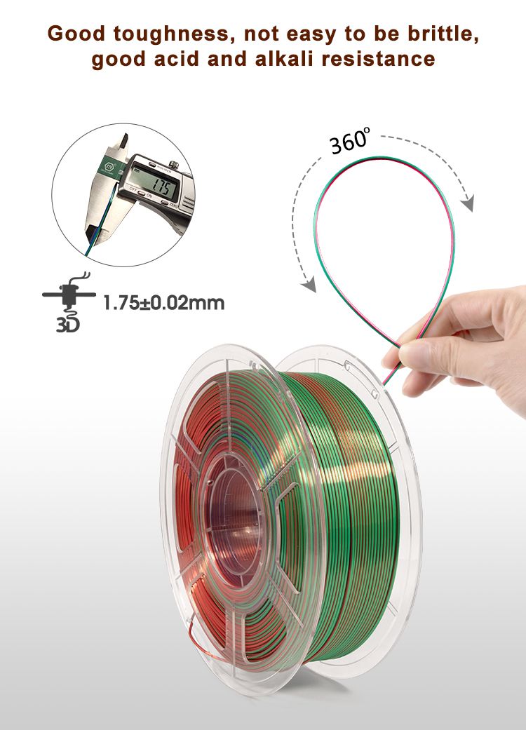 iSANMATE Silk [Red-Green-Blue] Pla Tri Colour 1.75mm Filament 1kg roll - view 8