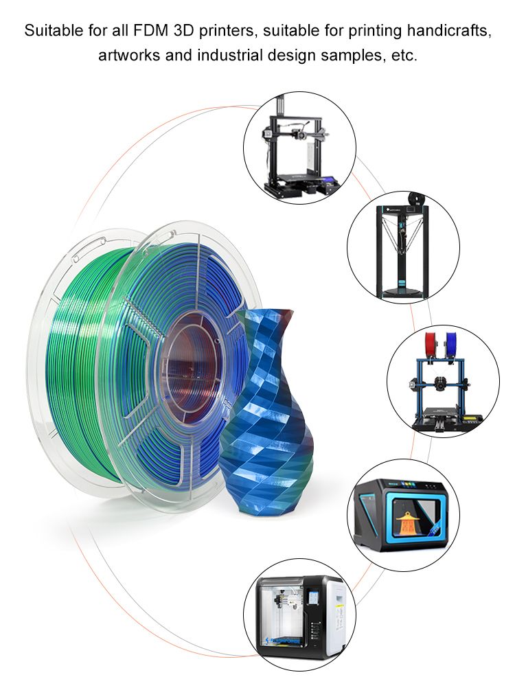 iSANMATE Silk [Red-Green-Blue] Pla Tri Colour 1.75mm Filament 1kg roll - view 10