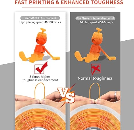 iSANMATE PLA+ [RED-ORANGE] Matte GRADIENT 1.75mm Filament 1kg roll