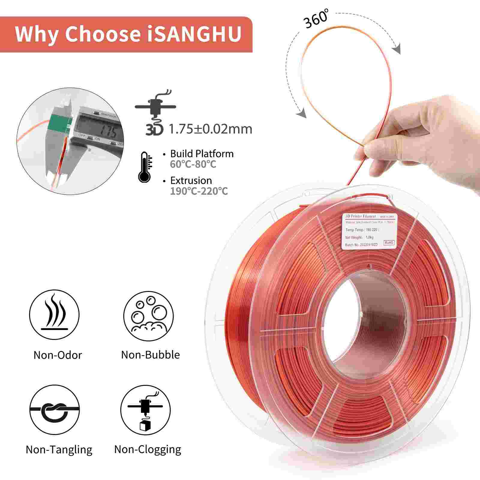 iSANMATE Silk Gradient Red-Orange PLA 1.75mm Filament 1kg roll