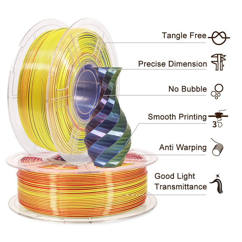 iSANMATE Silk [Red-Yellow-Blue] Pla Tri Colour 1.75mm Filament 1kg roll