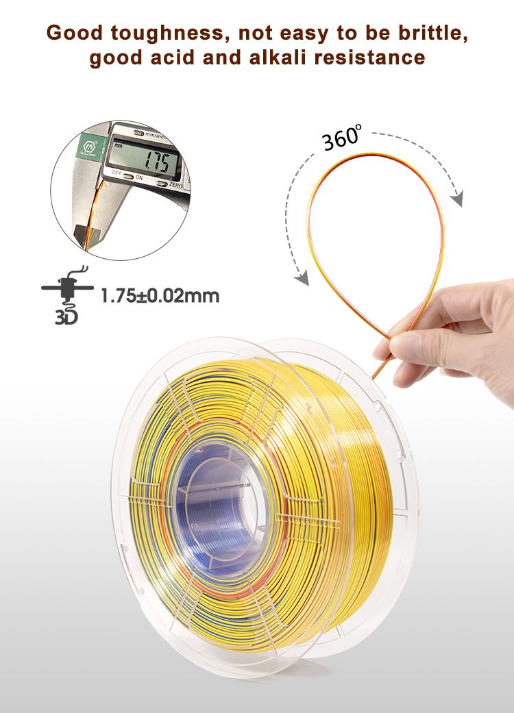 iSANMATE Silk [Red-Yellow-Blue] Pla Tri Colour 1.75mm Filament 1kg roll