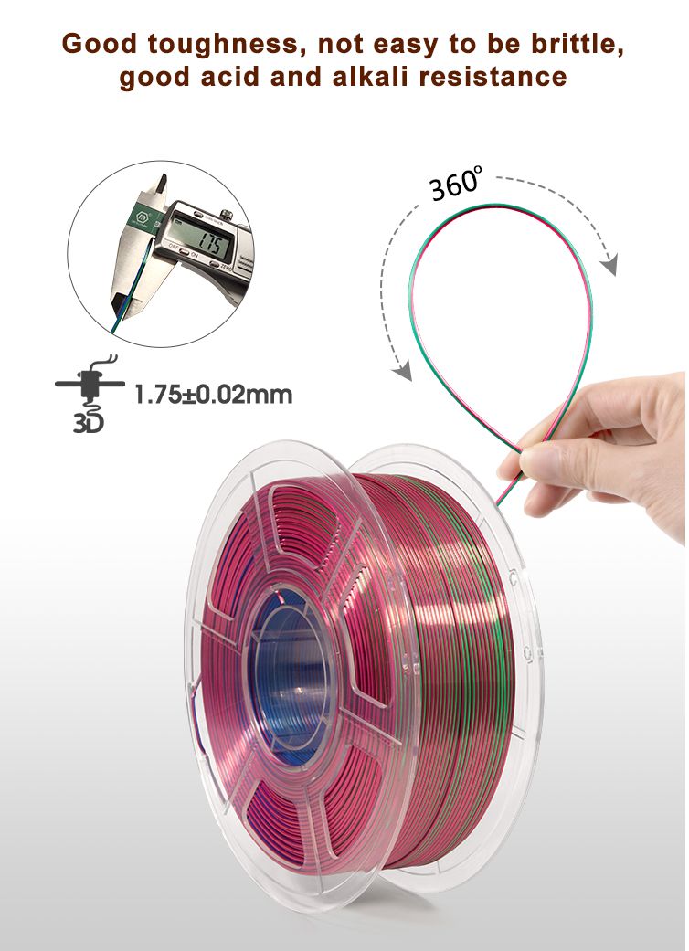 iSANMATE Silk [Rose Red-Green-Blue] Pla Tri Colour 1.75mm Filament 1kg roll