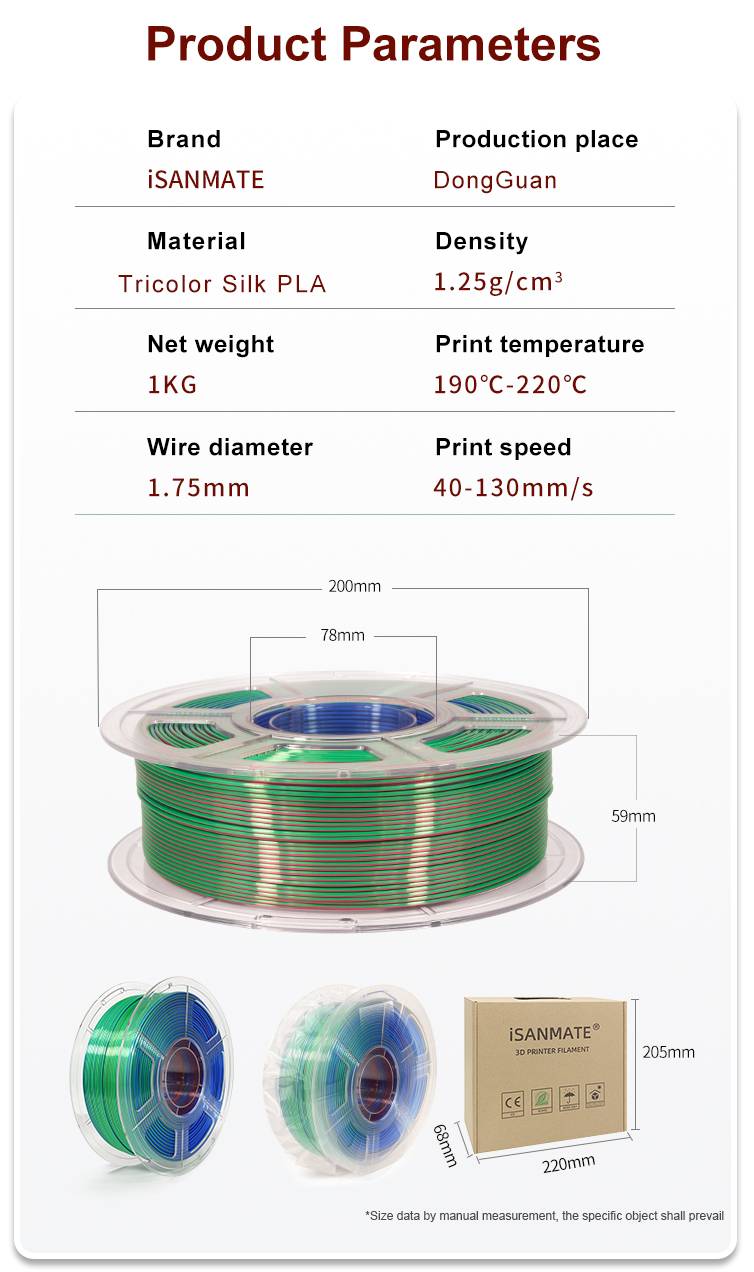 iSANMATE Silk [Rose Red-Green-Blue] Pla Tri Colour 1.75mm Filament 1kg roll