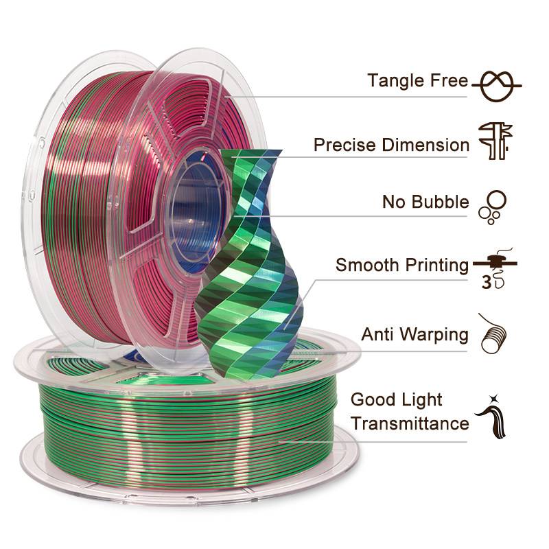 iSANMATE Silk [Rose Red-Green-Blue] Pla Tri Colour 1.75mm Filament 1kg roll