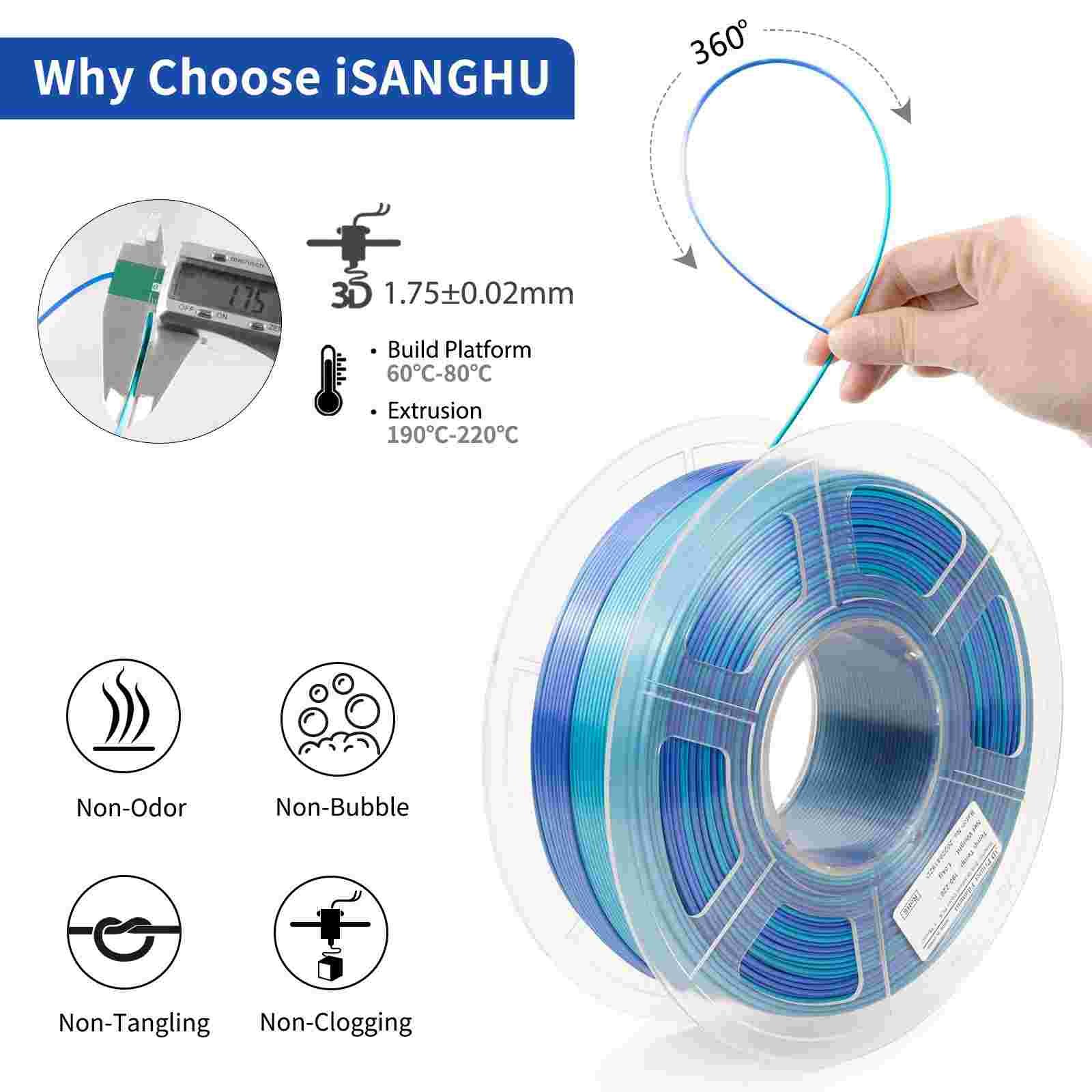 iSANMATE Silk Gradient Blue-Shiny Blue PLA 1.75mm Filament 1kg roll