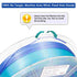 iSANMATE Silk Gradient Blue-Shiny Blue PLA 1.75mm Filament 1kg roll
