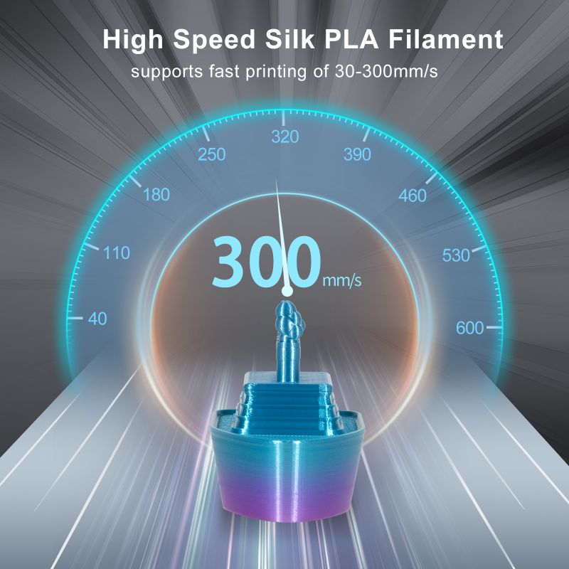 iSANMATE Silk Gradient Light Blue-Purple PLA 1.75mm Filament 1kg roll