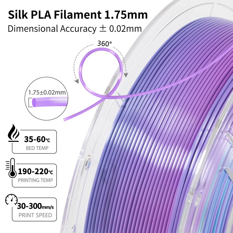 iSANMATE Silk Gradient Light Blue-Purple PLA 1.75mm Filament 1kg roll