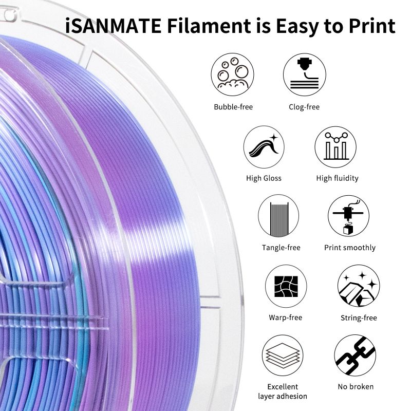 iSANMATE Silk Gradient Light Blue-Purple PLA 1.75mm Filament 1kg roll