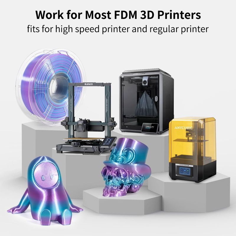 iSANMATE Silk Gradient Light Blue-Purple PLA 1.75mm Filament 1kg roll