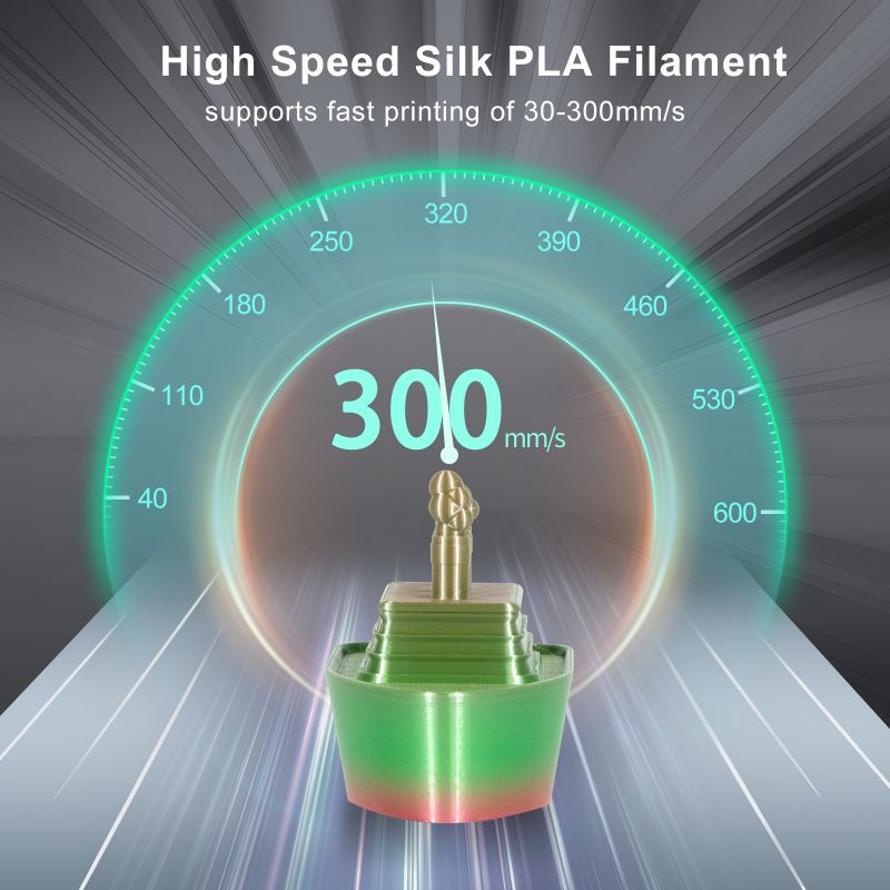 iSANMATE Silk Gradient Pink-Green PLA 1.75mm Filament 1kg roll