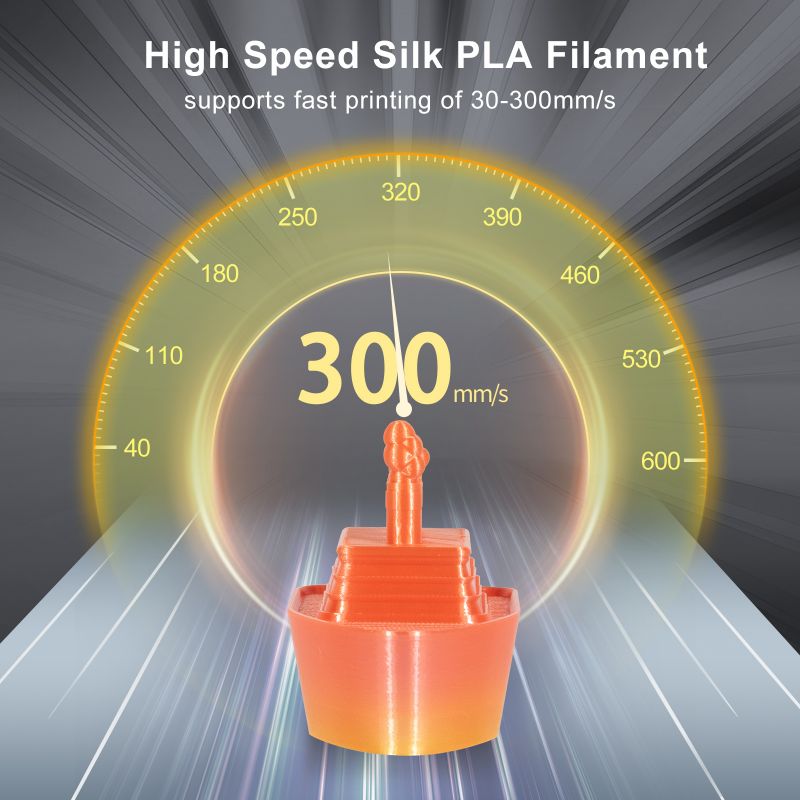 iSANMATE Silk Gradient Pink-Yellow PLA 1.75mm Filament 1kg roll