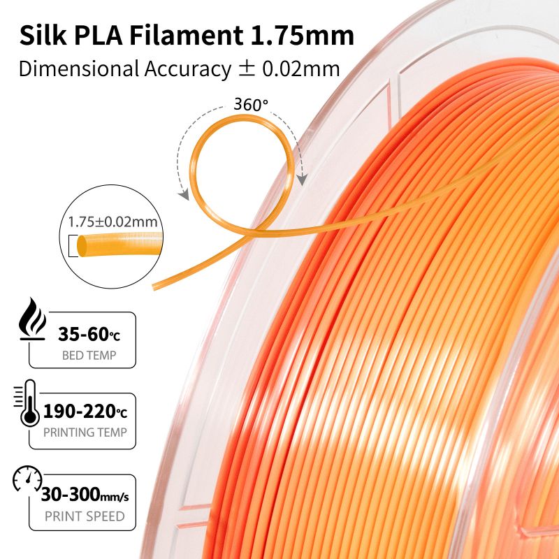 iSANMATE Silk Gradient Pink-Yellow PLA 1.75mm Filament 1kg roll