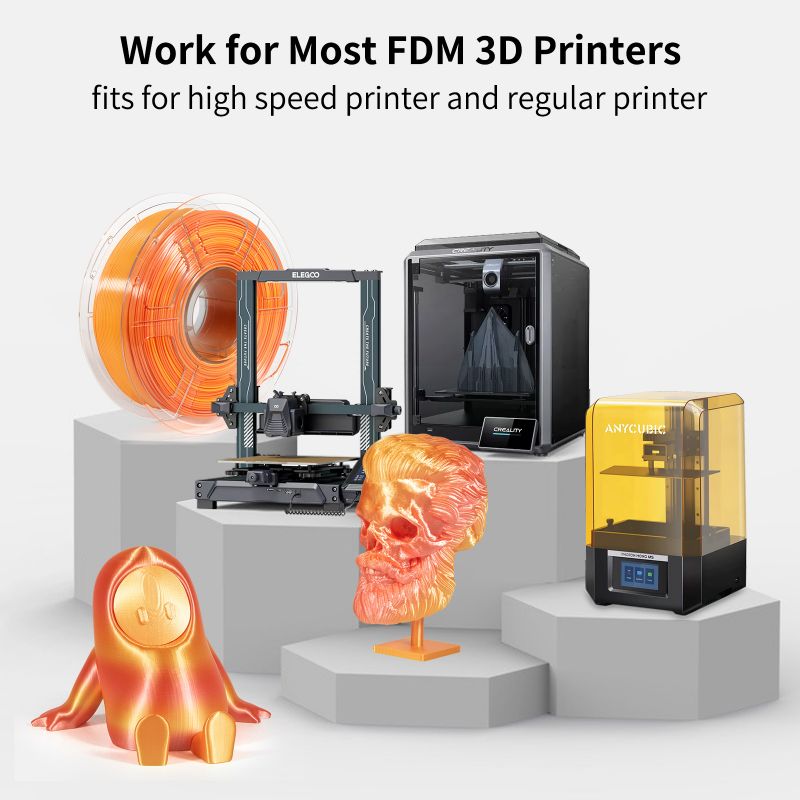 iSANMATE Silk Gradient Pink-Yellow PLA 1.75mm Filament 1kg roll