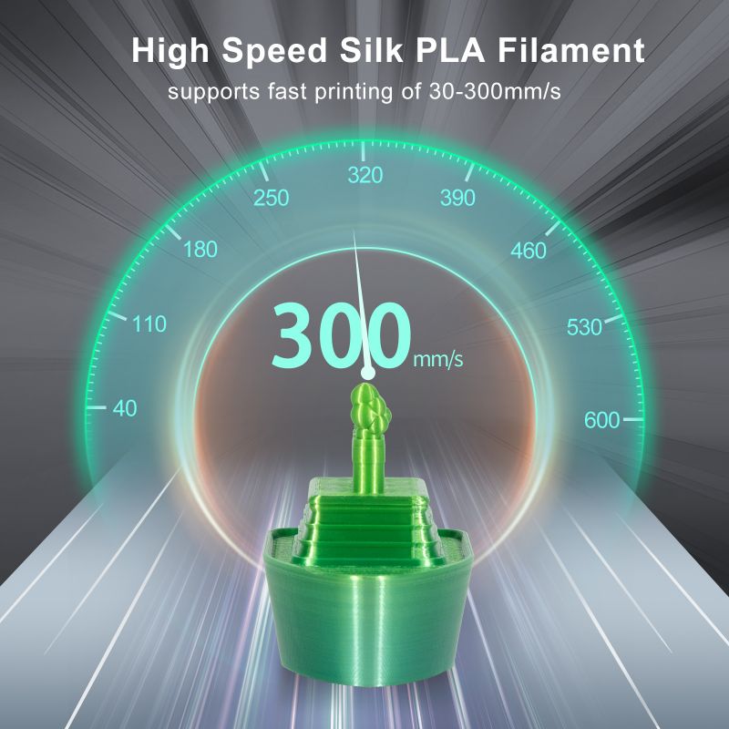 iSANMATE Silk Gradient Yellow-Green PLA 1.75mm Filament 1kg roll