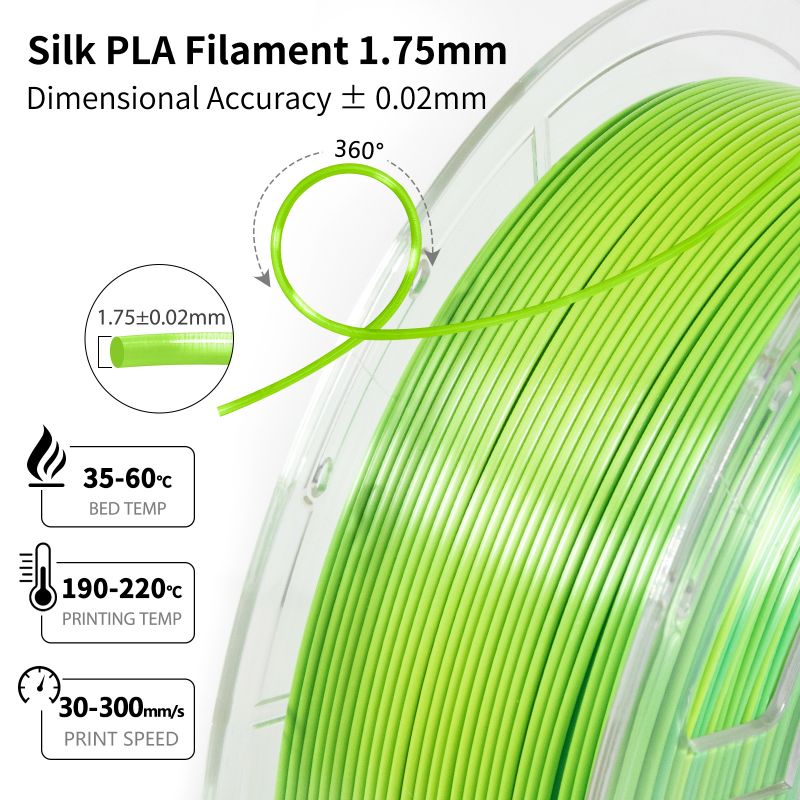 iSANMATE Silk Gradient Yellow-Green PLA 1.75mm Filament 1kg roll