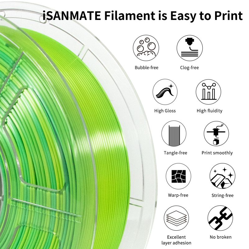 iSANMATE Silk Gradient Yellow-Green PLA 1.75mm Filament 1kg roll