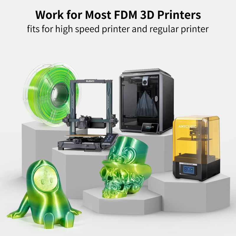 iSANMATE Silk Gradient Yellow-Green PLA 1.75mm Filament 1kg roll