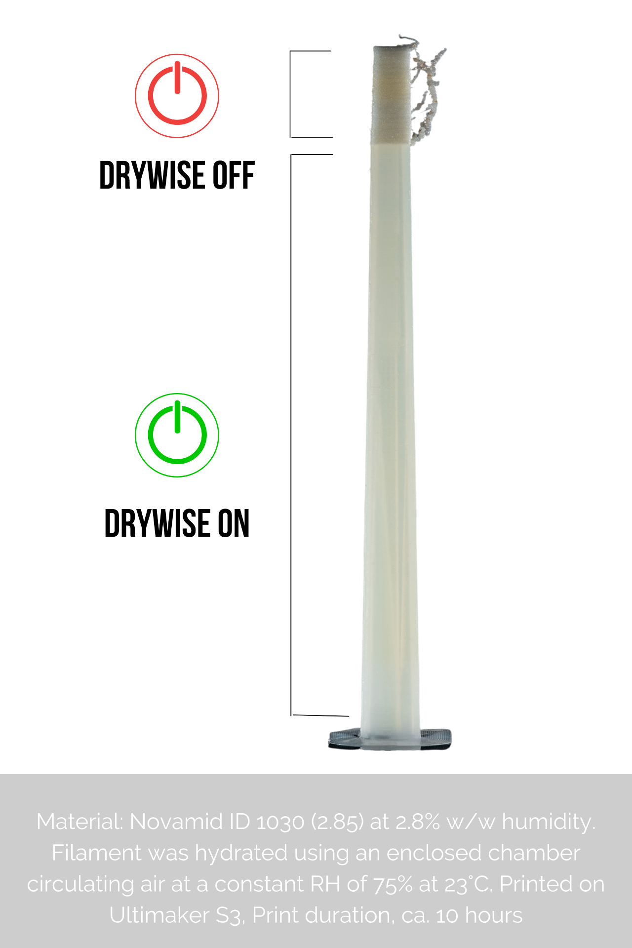 Why is filament drying important?