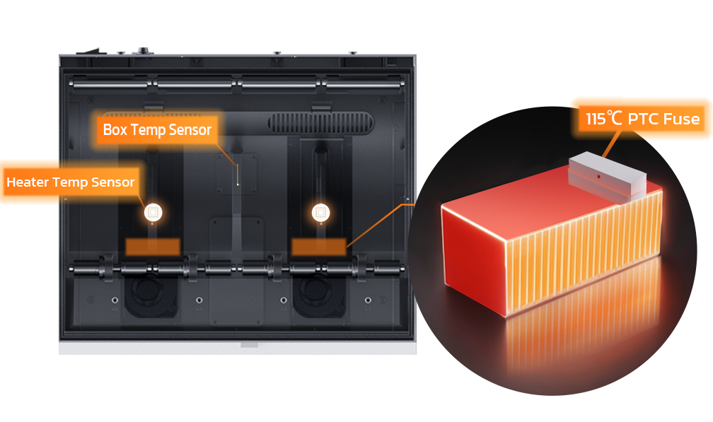 Qiditech PLUS 4 and AMS 4 colour bundle