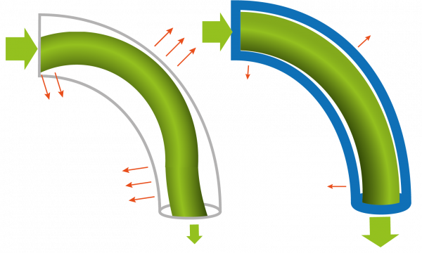 2 Meter Retail package - XS Low Friction 1.75mm Bowden Capricorn Tubing