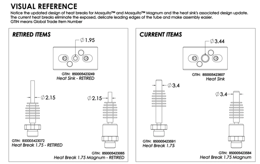 Mosquito Heat Break Replacement Parts - view 3